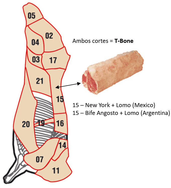 t-bone-05 - Regio Asador